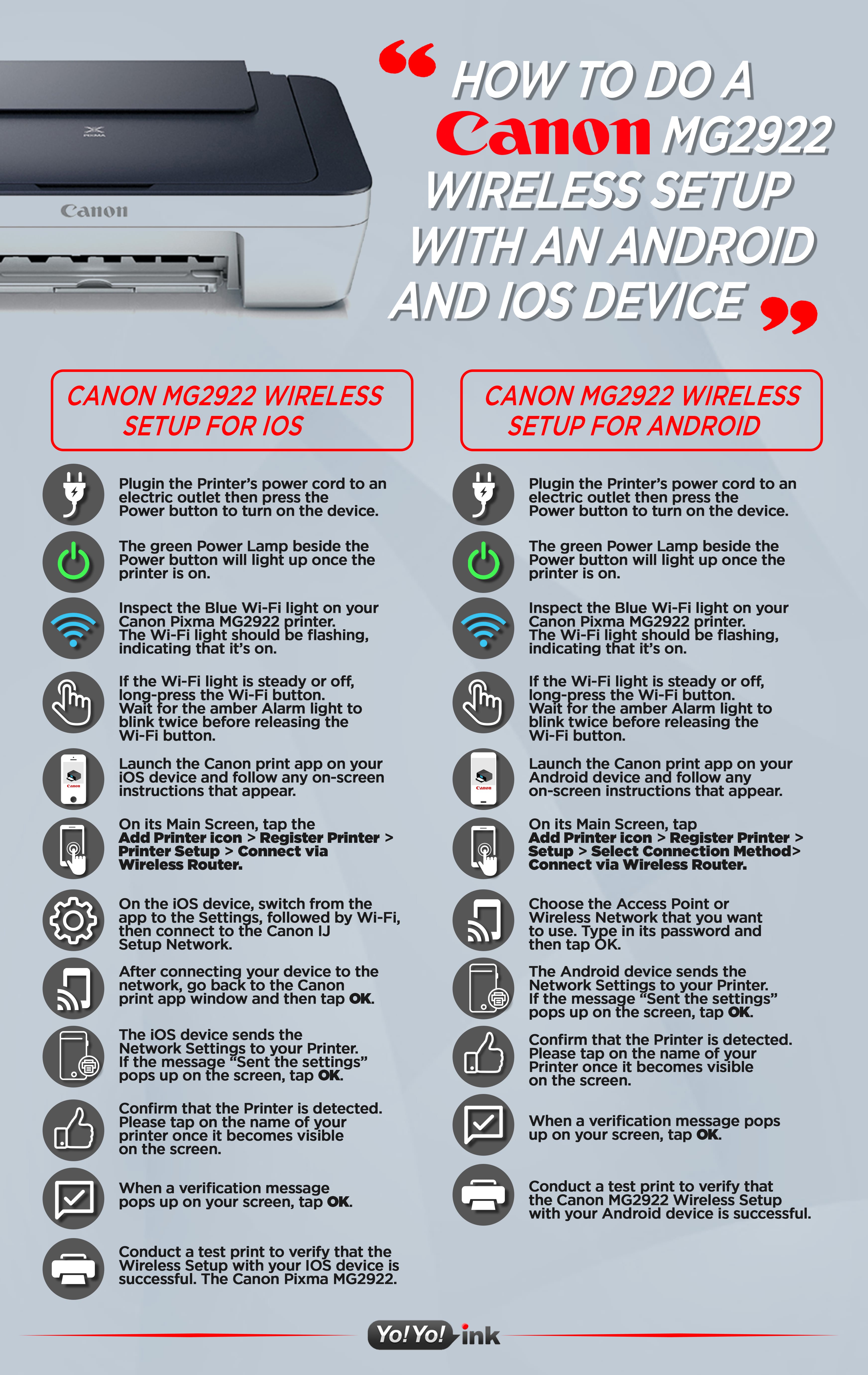 How to do a Canon MG2922 Wireless Setup with an Android and iOS Device