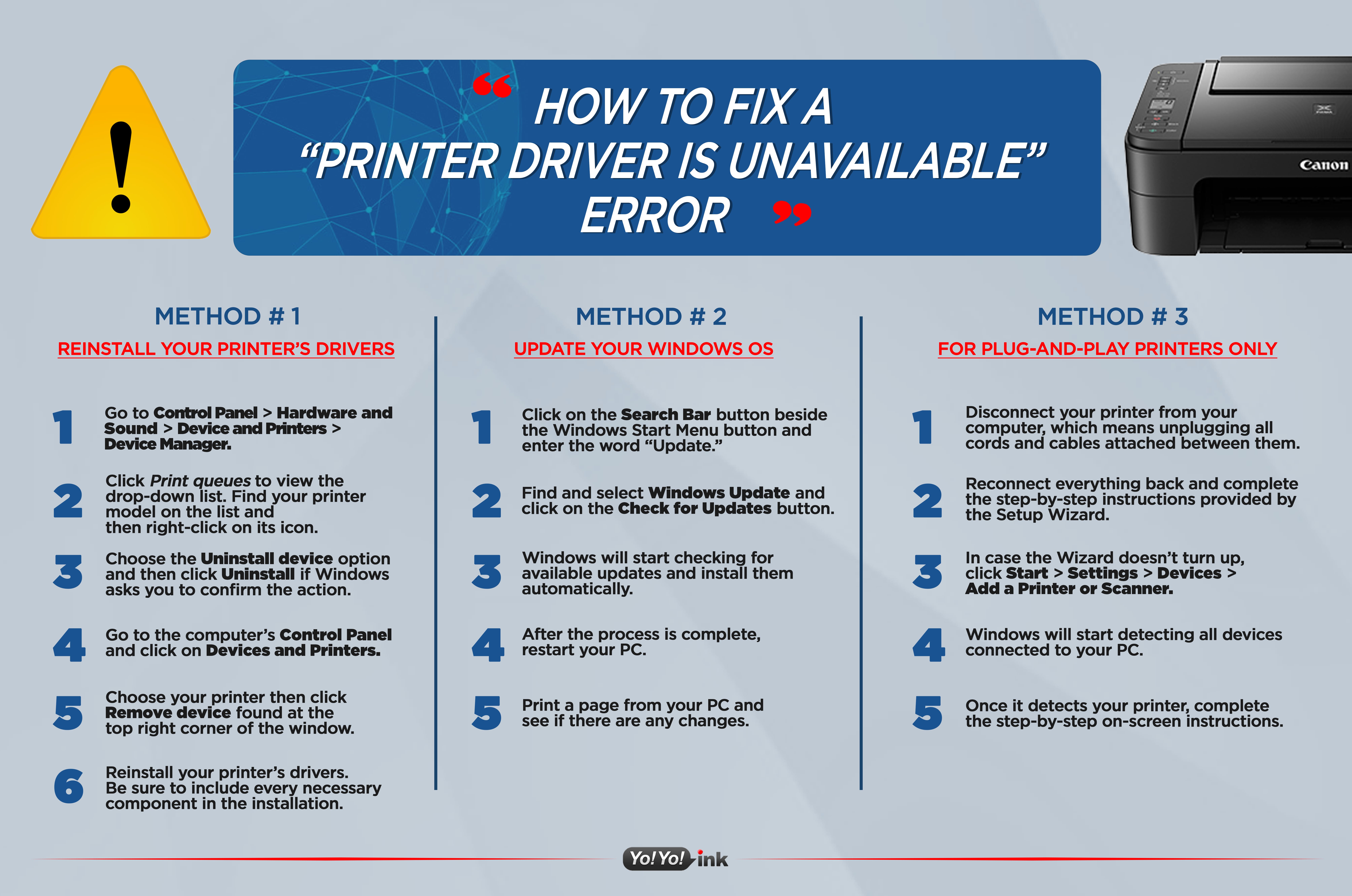 User Manual For All