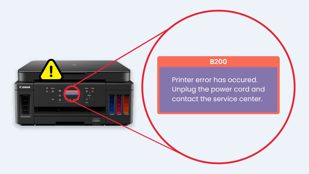 How to Fix a Canon Printer Error B200 