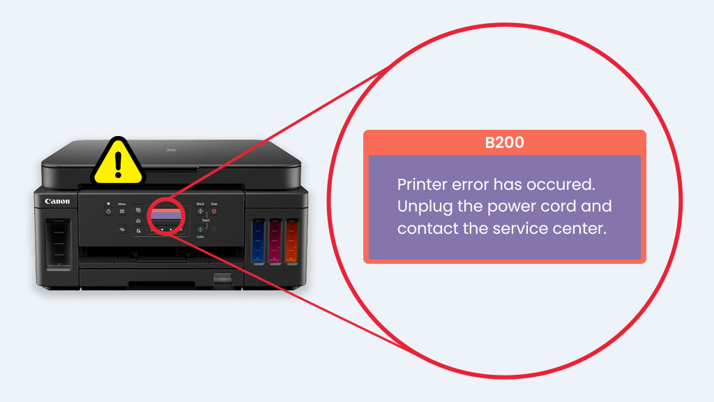 Canon Pixma Error B200