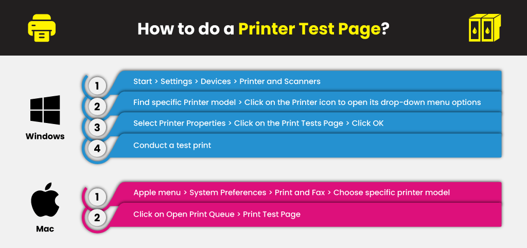 How-to-do-a-Printer-Test-Page