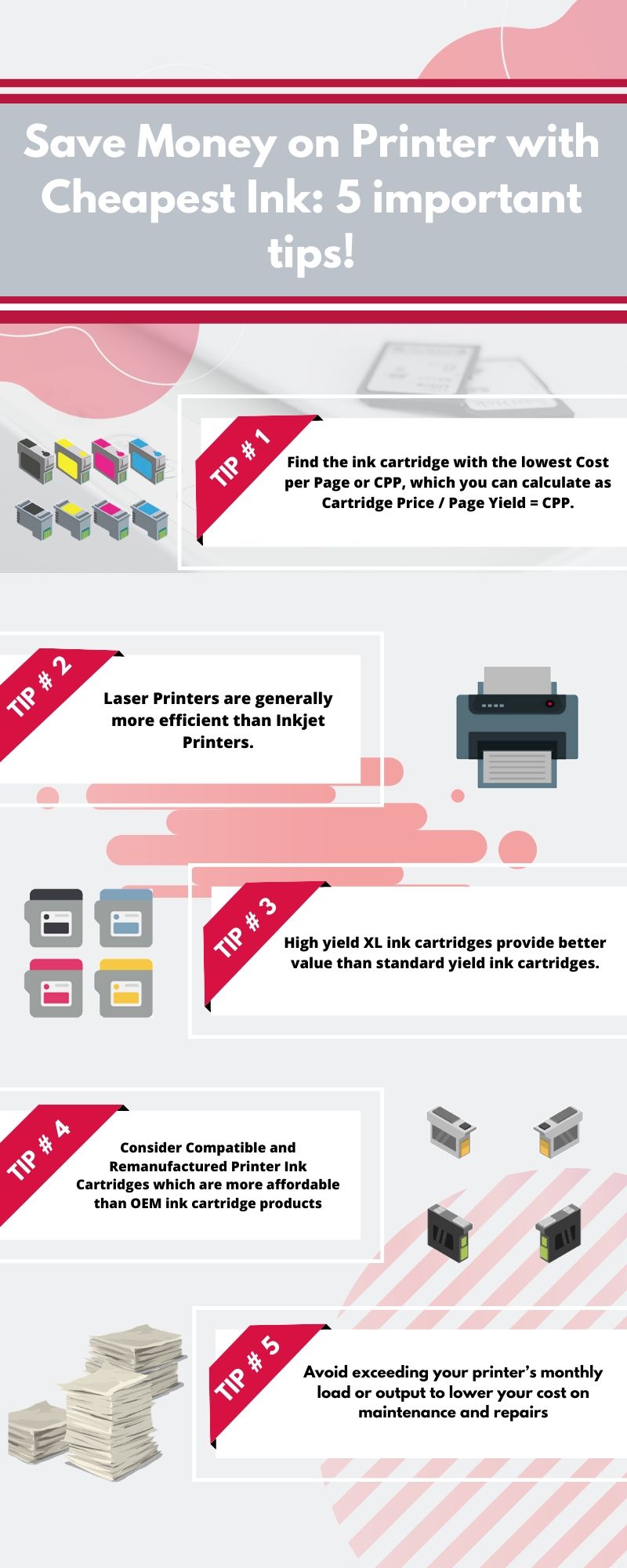 low price ink cartridges