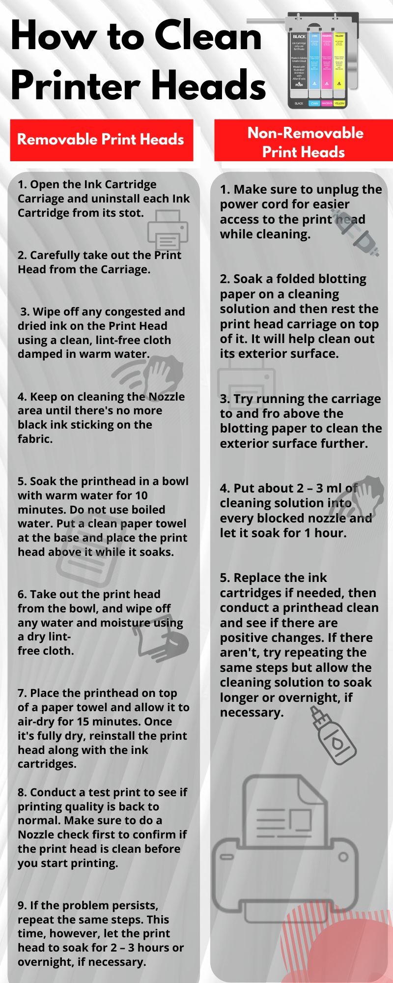 How to Clean Printheads Printer Ink Cartridges YoYoInk