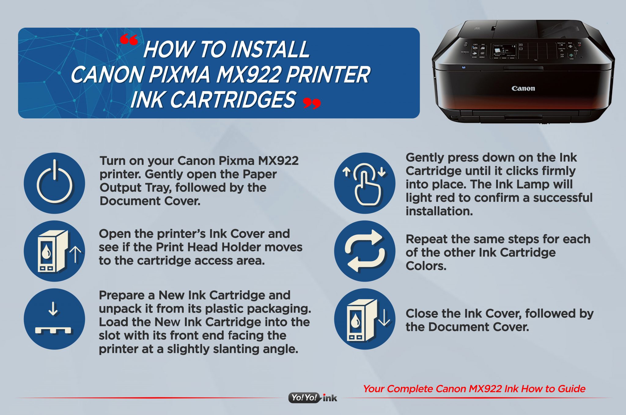 Your Complete Canon MX922 Printer How to Guide from YoyoInk