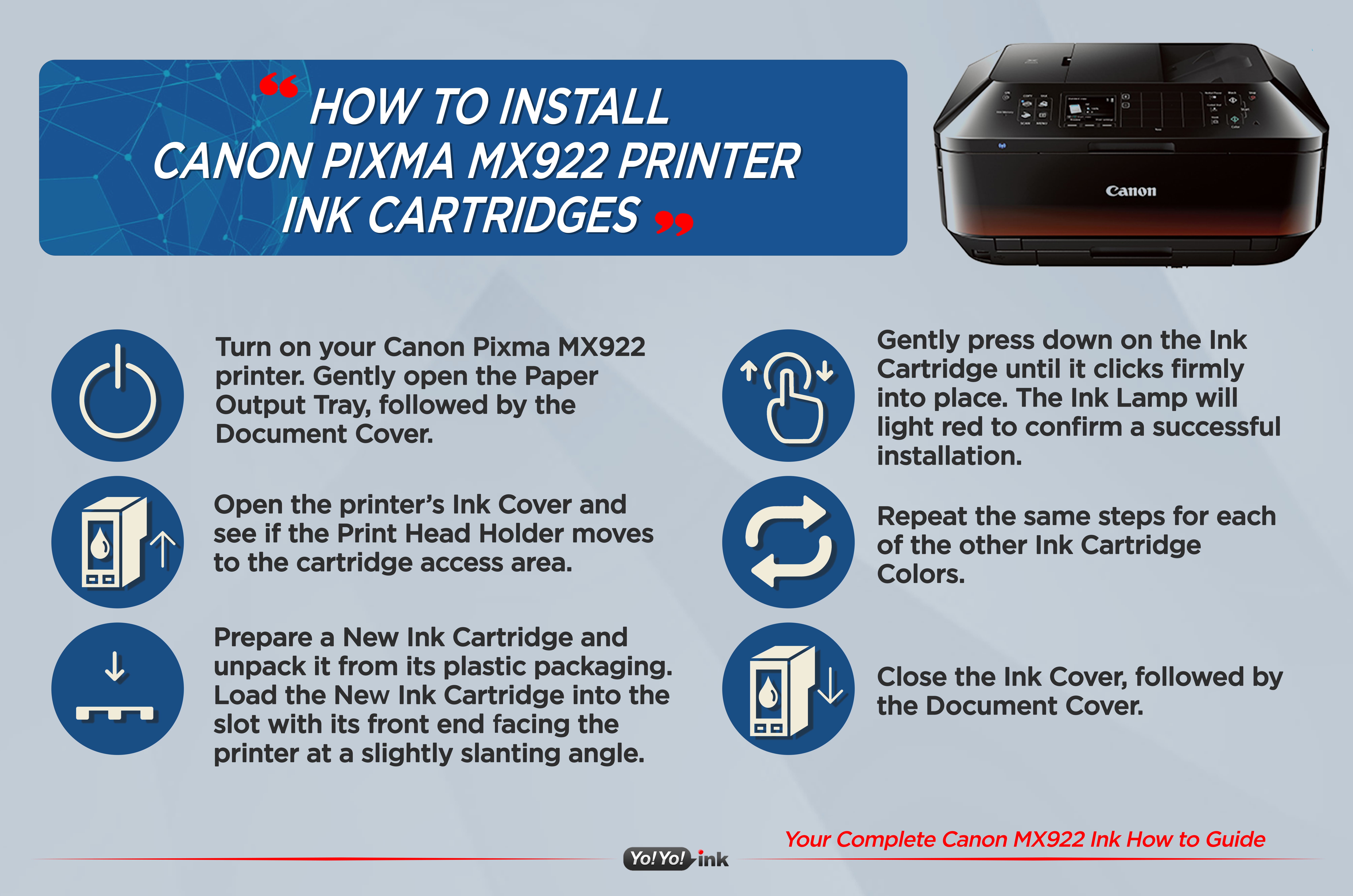 canon pixma mx920 operation panel