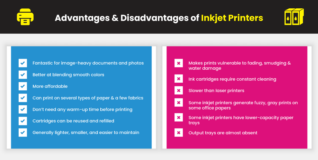 Advantages-and-Disadvantages-of-Inkjet-Printers