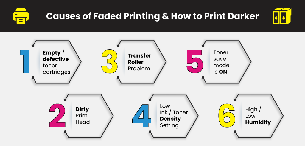 Causes-of-Faded-Printing-and-How-to-Print-Darker