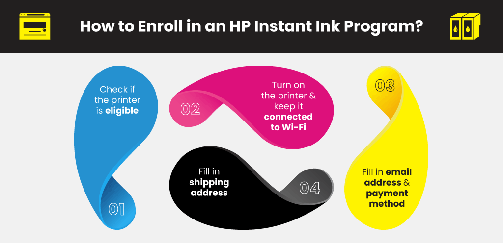 How-to-Enroll-in-an-HP-Instant-Ink-Program