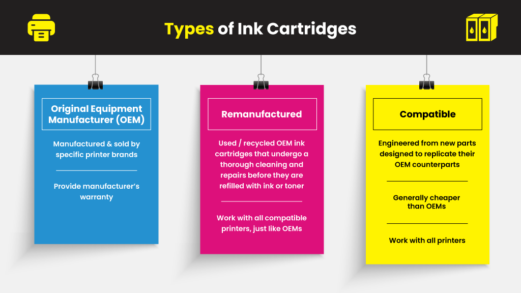 Types-of-Ink-Cartridges