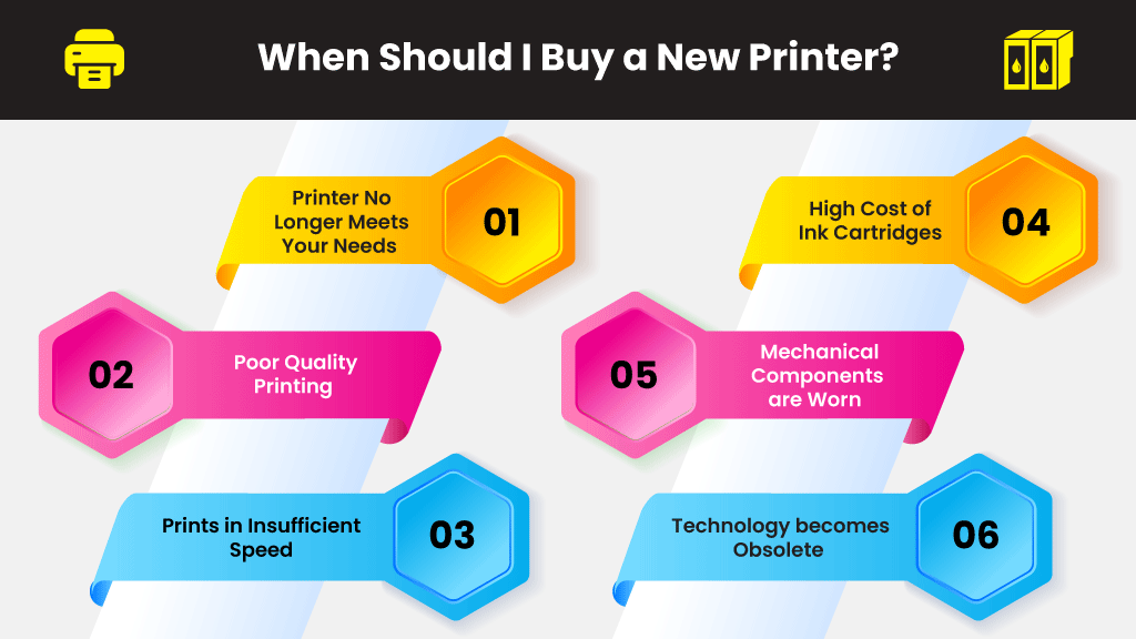 When-Should-I-Buy-a-New-Printer