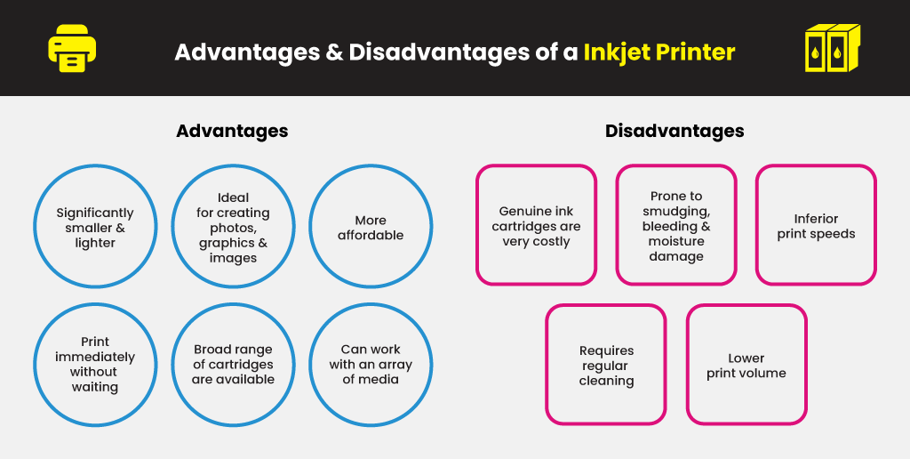 Advantages-&-Disadvantages-of-a-Inkjet-Printer