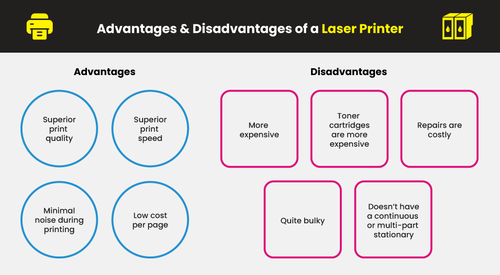 Advantages-&-Disadvantages-of-a-Laser-Printer