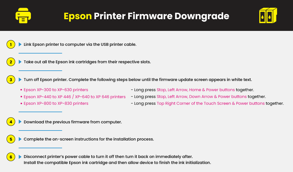 RESTABLECER WIFI EN EPSON XP-2200 XP-2205. RESET WIFI ON EPSON XP-2200 XP-2205.  