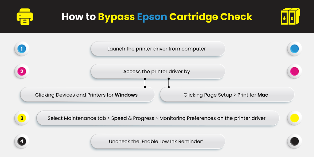 How-to-Bypass-Epson-Cartridge-Check