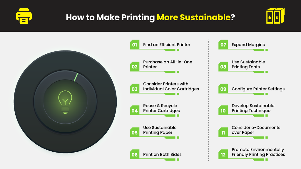 Printing Sustainability: 4 Tips for Eco-Friendly Printing