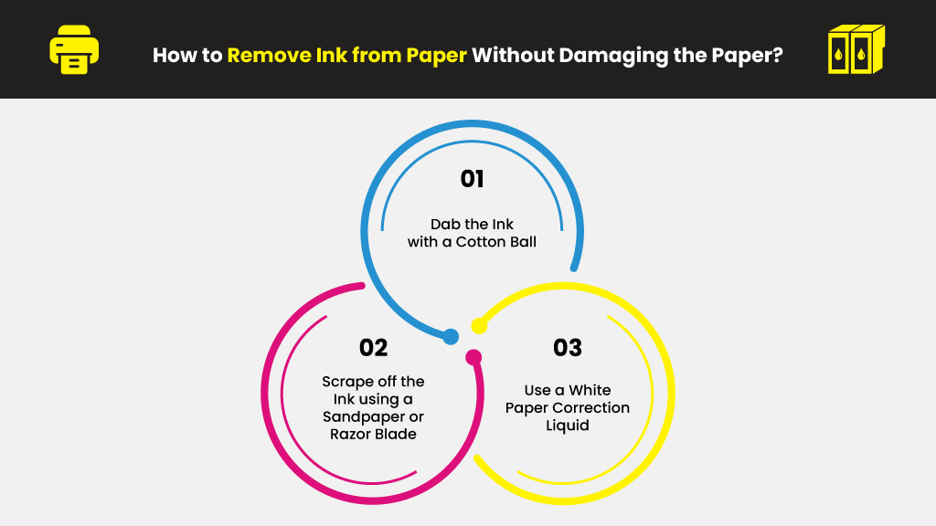 How-to-Remove-Ink-from-Paper-Without-Damaging-the-Paper