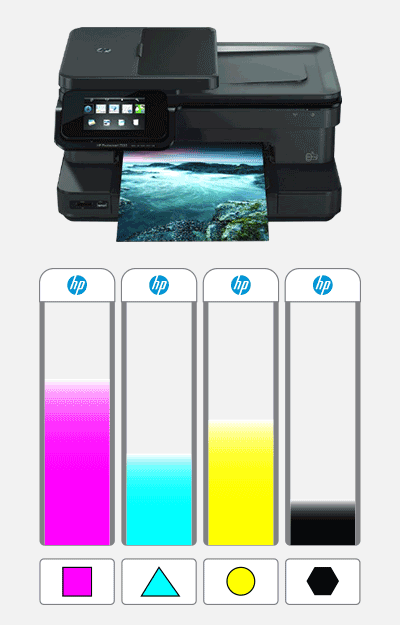 How To Check Ink Levels On My Hp Printer Printer Ink Cartridges Yoyoink