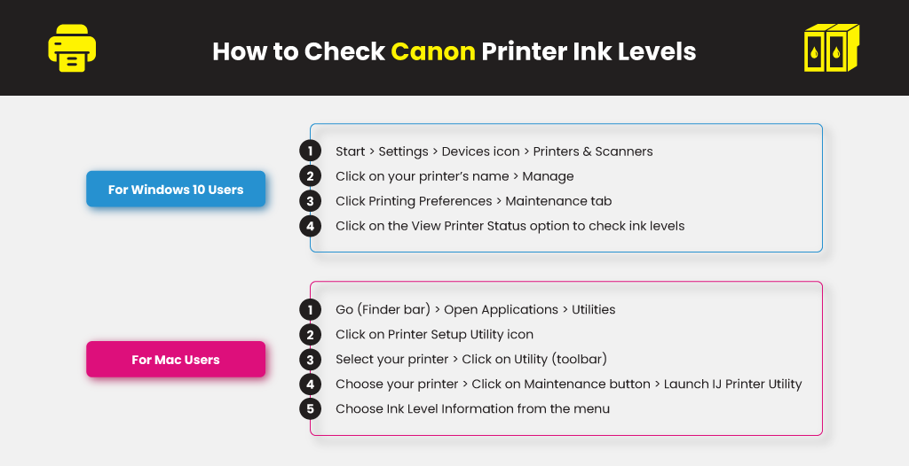 How-to-Check-Canon-Printer-Ink-Levels