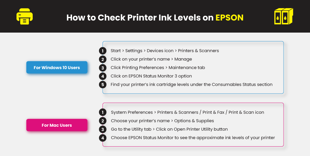 How-to-Check-Printer-Ink-Levels-on-EPSON