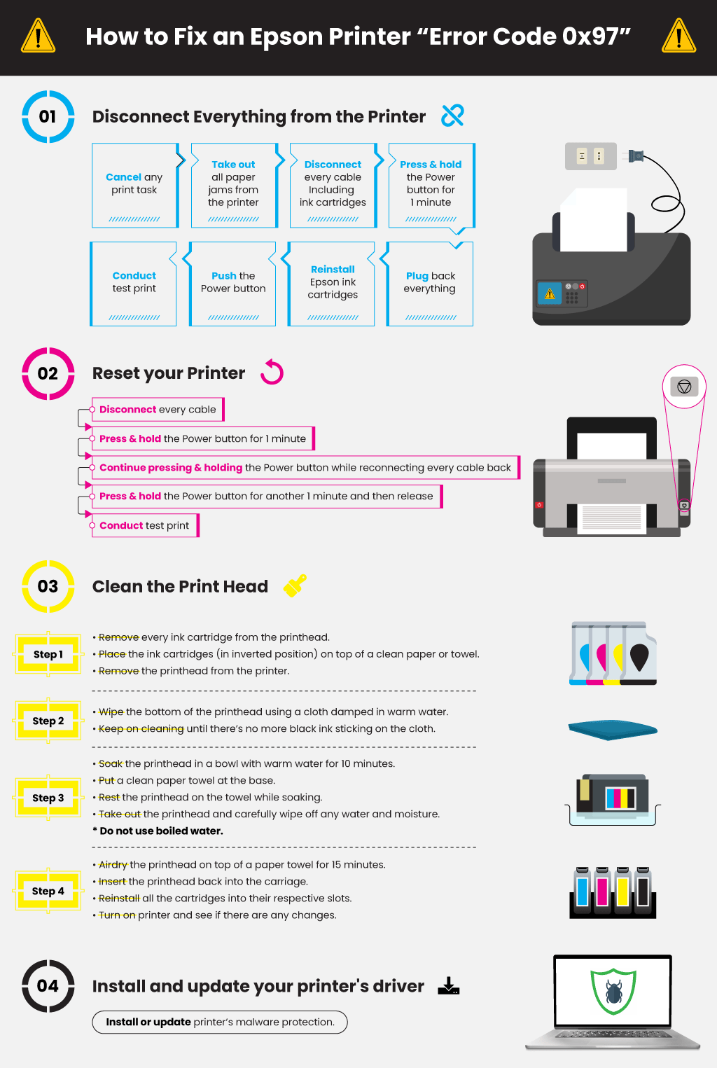 How to Fix Epson Printer 0x97 - YoyoInk