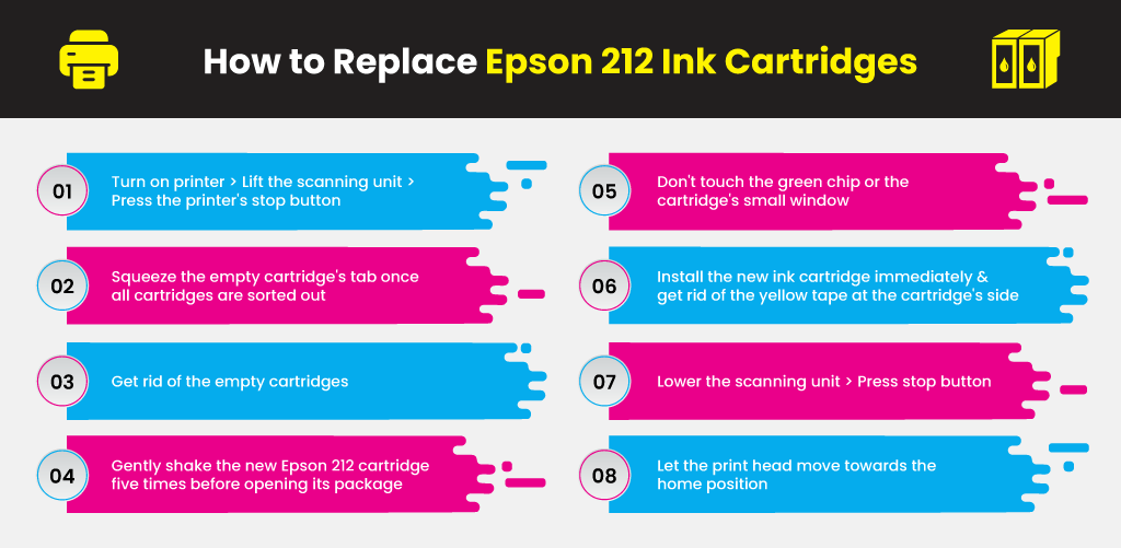 How-to-Replace-Epson-212-Ink-Cartridges