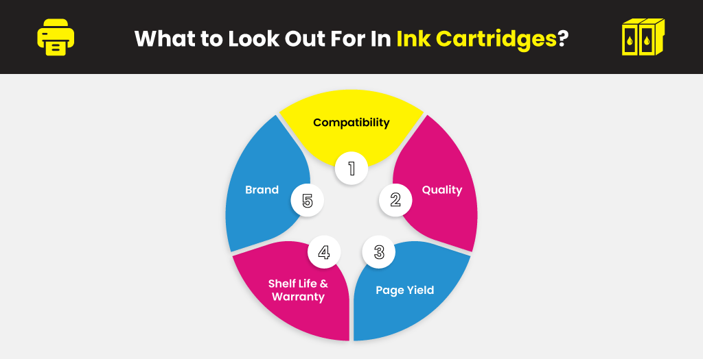 What-to-Look-Out-For-In-Ink-Cartridges