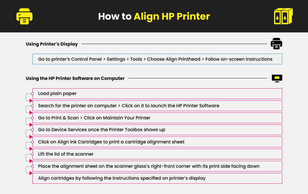 How-to-Align-HP-Printer