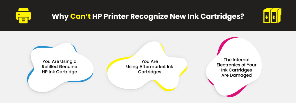 Why-Cant-HP-Printer-Recognize-New-Ink-Cartridges