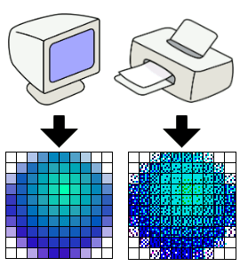 Conceptual comparison of pixels per inch and dots per inch.